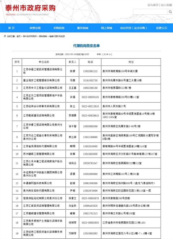 代理(lǐ)機構備案名單